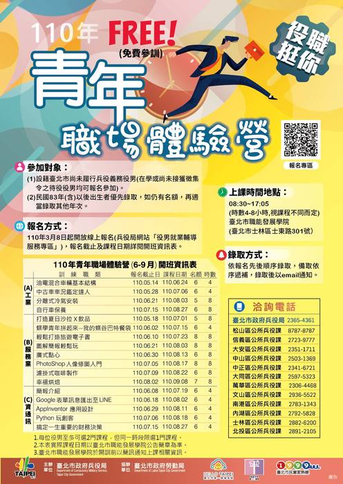 【兵役資訊】函轉臺北市政府兵役局辦理110年「青年職場體驗營」活動110.04.21图片