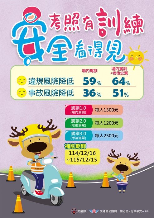 機車駕訓宣導_中文海報圖片
