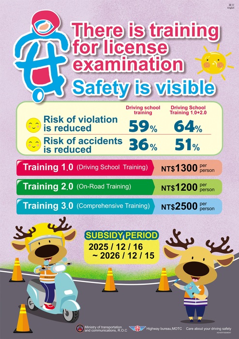 機車駕訓宣導__英文海報圖片